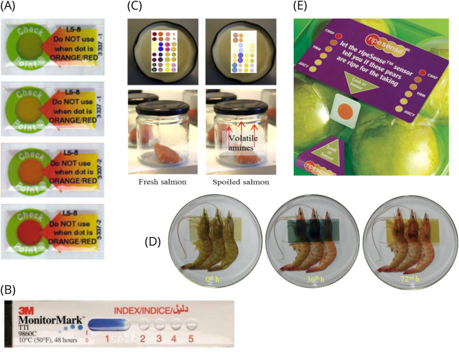 سیستم-بسته‌بندی-هوشمند.